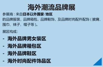 海外潮流品牌展