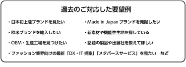 過去のご対応した要望例