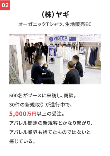 (株)ヤギ
