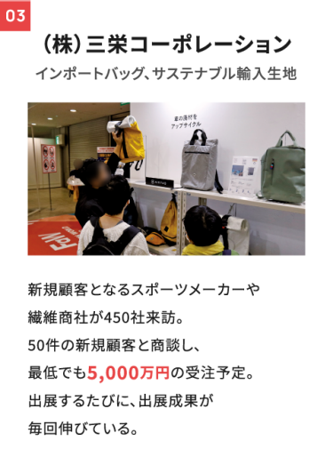 （株）三栄コーポレーション