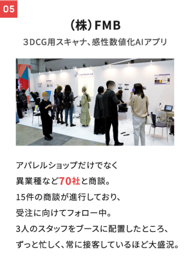 （株）FMB