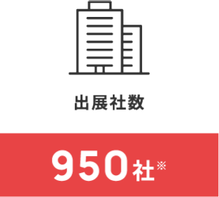 出展社数　950社