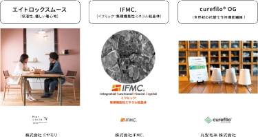 エイトロックスムース、IFMS、curefiloOG