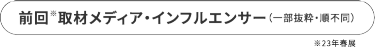 前回取材メディア・インフルエンサー（一部抜粋・順不同）