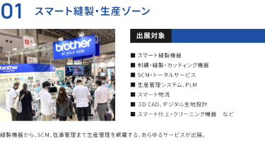 01 ウェルネスファッションEXPO