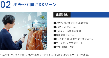 新登場！ウェルネス×ファッションの専門エリア　健康・美容、アスレジャー・スポーツ、フェムケア、スマート衣料などウェルネスな付加価値を備えるファッション製品・素材が出展するエリアを、今回初めて開催いたします。