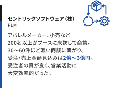 【セントリックソフトウェア(株)】　アパレルメーカー、小売りなど200名以上がブースに来訪して商談。30-60件ほど濃い商談に繋がり、受注・売上金額見込みは2億-3億円。受注者の質が良く、営業活動に大変効率的だった。