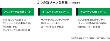 01 ウェルネスファッションEXPO