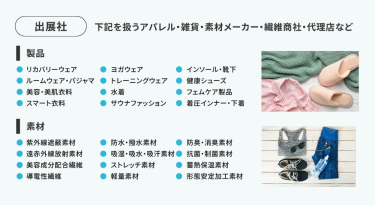 出展社 商談内容　来場者