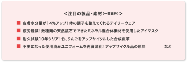 ＜注目の製品・素材（一部抜粋）＞　皮膚水分量が14%アップ！体の調子を整えてくれるデイリーウェア　疲労軽減！数種類の天然鉱石でできたミネラル混合体素材を使用したアイマスク　耐久試験10年クリア！竹、リンゴ、竹をアップサイクル下合成皮革　不要になった使用済みユニフォームを再資源化！アップサイクル品の原料　など　