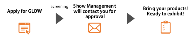 Apply for GLOW → Show Management will contact you for approval→ Bring your products! Ready to exhibit!
