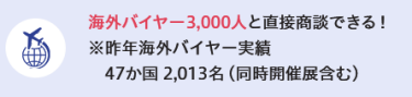 海外バイヤー3,000人と直接商談できる！ ※昨年海外バイヤー実績 　47か国 2,013名（同時開催展含む）