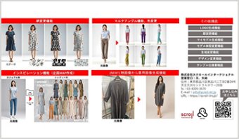 株式会社 スクロールインターナショナル