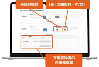 出展社ダッシュボード分析 イメージ画像
