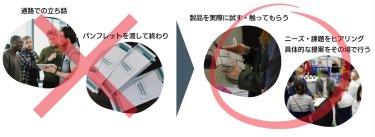 当日のオペレーションの工夫