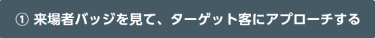 ① キャッチコピー看板を用意する