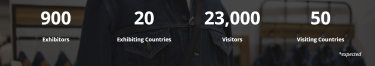 show stats