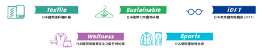 value-added materials and items