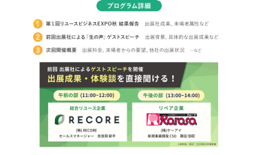 プログラム詳細