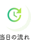 当日の流れ