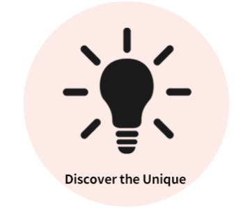 Discover the Unique