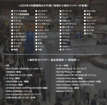 ＜2024年4月開催時は47の国・地域から海外バイヤーが来場＞来場国、来場者一覧