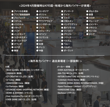 ＜2024年4月開催時は47の国・地域から海外バイヤーが来場＞来場国、来場者一覧
