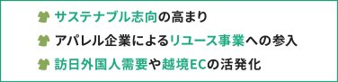 サステナブル志向の高まり アパレル企業によるリユース事業への参入 訪日外国人需要や越境ECの活発化