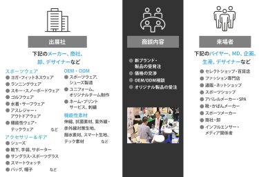 商談　イメージ画像