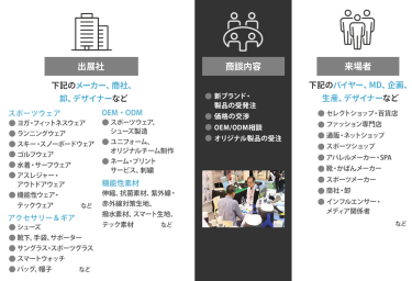 商談　イメージ画像