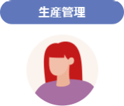 生産管理