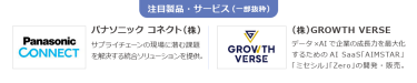 【注目製品・サービス(一部抜粋)】パナソニック コネクト（株）/（株）GROWTH VERSE