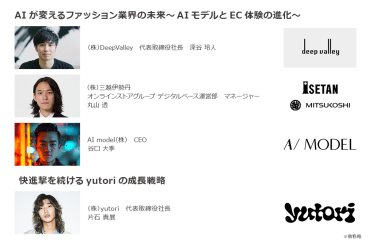 「AIが変えるファッション業界の未来 ～AIモデルとEC体験の進化～」（株）DeepValley 代表取締役社長 深谷 玲人/（株）三越伊勢丹 オンラインストアグループ デジタルベース運営部 マネージャー 丸山 透/AI model（株）CEO 谷口 大季/「快進撃を続けるyutoriの成長戦略」（株）yutori　代表取締役社長 片石 貴展