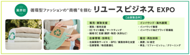 リユースビジネスEXPO