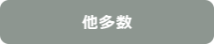 他多数